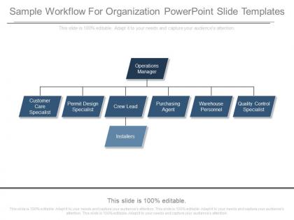 Sample workflow for organization powerpoint slide templates