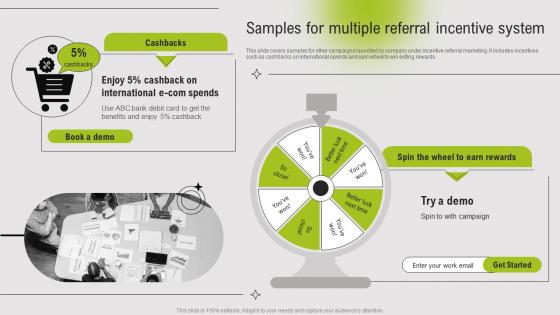 Samples For Multiple Referral Incentive System Guide To Referral Marketing