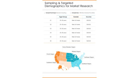 Sampling And Targeted Demographics For Market Research One Pager Sample Example Document