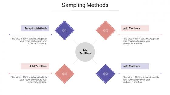Sampling Methods Ppt Powerpoint Presentation Summary Design Inspiration Cpb
