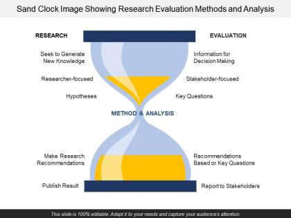 Sand clock image showing research evaluation methods and analysis