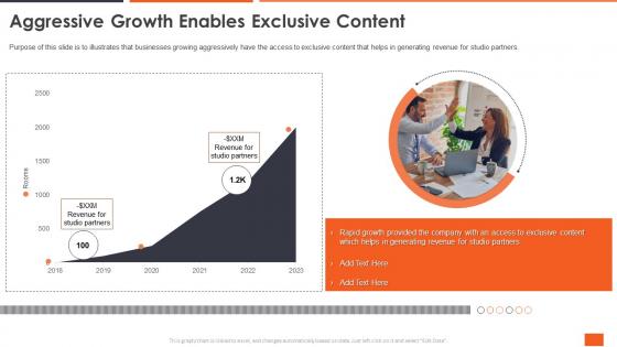Sandbox vr investor funding elevator pitch deck aggressive growth enables exclusive content