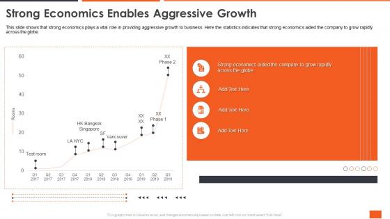 Sandbox vr investor funding elevator pitch deck strong economics enables aggressive growth