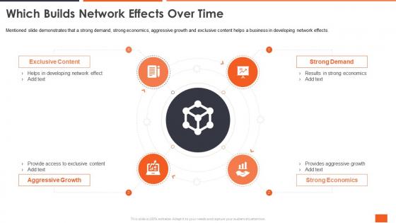 Sandbox vr investor funding elevator pitch deck which builds network effects over time