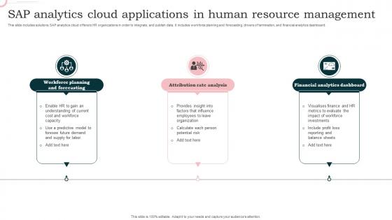 Sap Analytics Cloud Applications In Human Resource Management