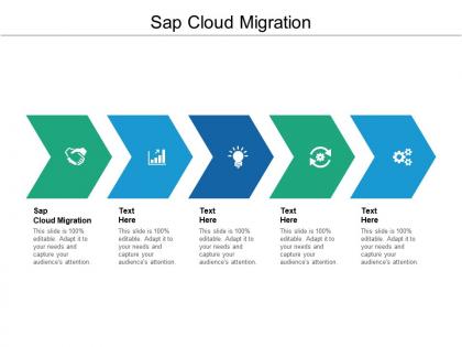 Sap cloud migration ppt powerpoint presentation outline gallery cpb