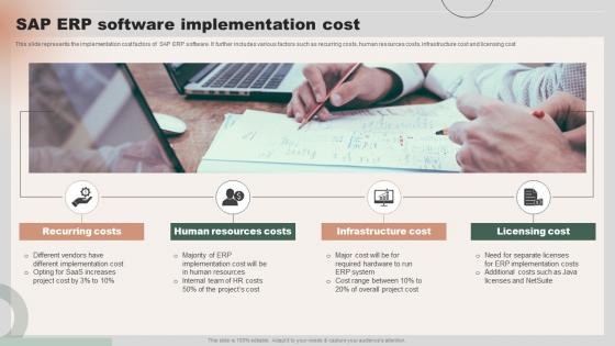 SAP Erp Software Implementation Cost