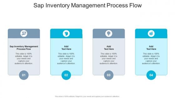 Sap Inventory Management Process Flow In Powerpoint And Google Slides Cpb