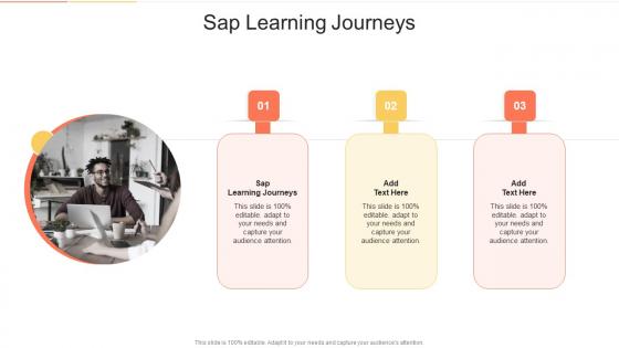 Sap Learning Journeys In Powerpoint And Google Slides Cpb