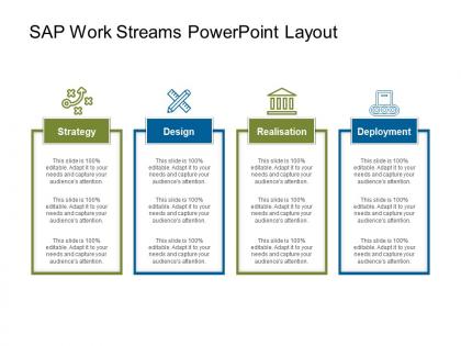 Sap work streams powerpoint layout