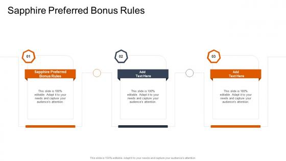 Sapphire Preferred Bonus Rules In Powerpoint And Google Slides Cpb
