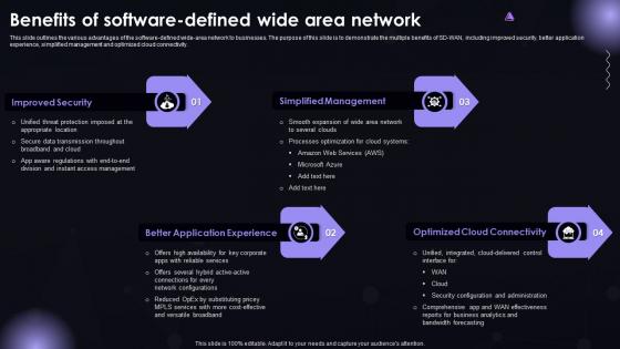 SASE IT Benefits Of Software Defined Wide Area Network Ppt Powerpoint Elements