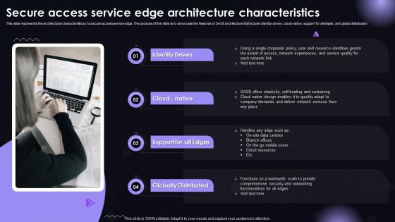 SASE IT Secure Access Service Edge Architecture Characteristics Ppt Powerpoint Background