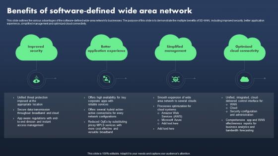 Sase Model Benefits Of Software Defined Wide Area Network