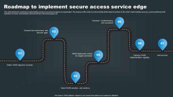SASE Network Security Roadmap To Implement Secure Access Service Edge