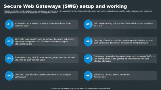 SASE Network Security Secure Web Gateways SWG Setup And Working