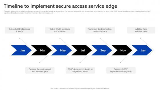 Sase Security Timeline To Implement Secure Access Service Edge
