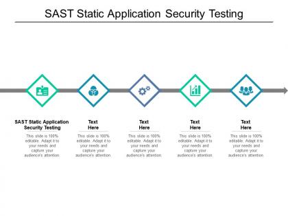 Sast static application security testing ppt powerpoint presentation styles designs cpb