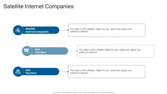Satellite Internet Companies In Powerpoint And Google Slides Cpb