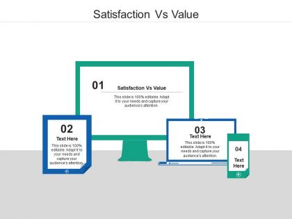Satisfaction vs value ppt powerpoint presentation ideas graphics design cpb