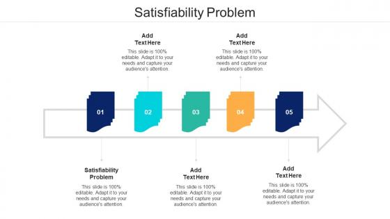 Satisfiability Problem Ppt Powerpoint Presentation Professional Cpb