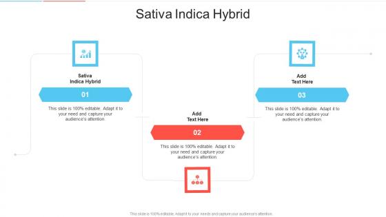 Sativa Indica Hybrid In Powerpoint And Google Slides Cpb