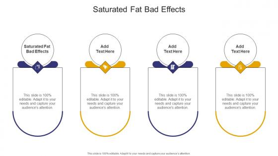 Saturated Fat Bad Effects In Powerpoint And Google Slides Cpb