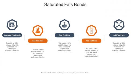 Saturated Fats Bonds In Powerpoint And Google Slides Cpb