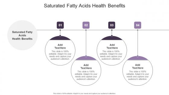 Saturated Fatty Acids Health Benefits In Powerpoint And Google Slides Cpb