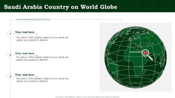 Saudi Arabia Country On World Globe