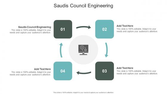 Saudis Council Engineering In Powerpoint And Google Slides Cpb