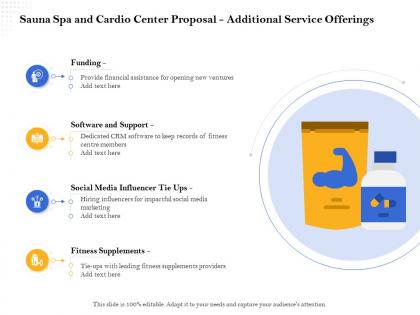 Sauna spa and cardio center proposal additional service offerings ppt ideas