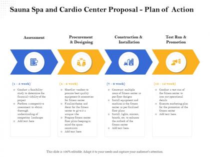 Sauna spa and cardio center proposal plan of action ppt model