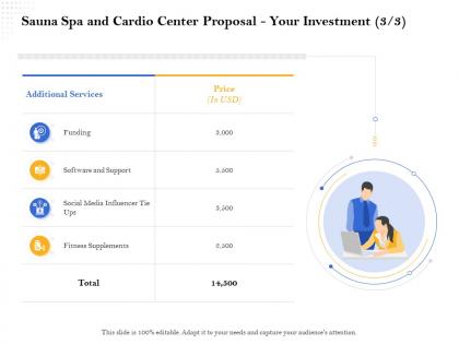 Sauna spa and cardio center proposal your investment funding ppt file elements
