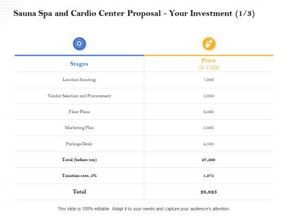 Sauna spa and cardio center proposal your investment scouting ppt example file