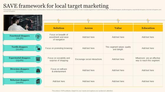 Save Framework For Local Target Marketing Marketing Strategies To Grow Your Audience