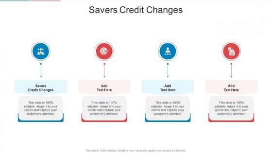 Savers Credit Changes In Powerpoint And Google Slides Cpb