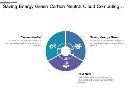 Saving energy green carbon neutral cloud computing regulations education