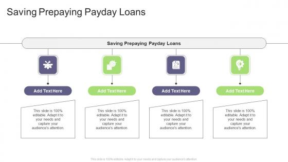 Saving Prepaying Payday Loans In Powerpoint And Google Slides Cpb
