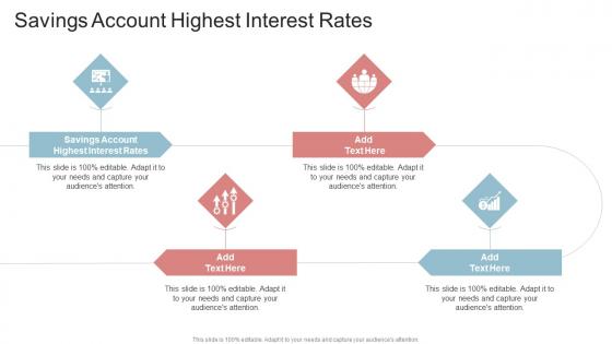 Savings Account Highest Interest Rates In Powerpoint And Google Slides Cpb