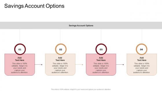Savings Account Options In Powerpoint And Google Slides Cpb