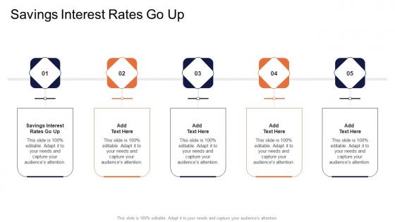 Savings Interest Rates Go Up In Powerpoint And Google Slides Cpb