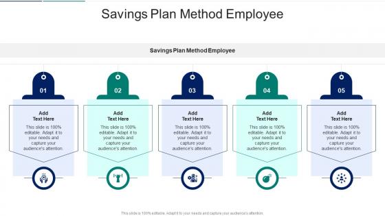 Savings Plan Method Employee In Powerpoint And Google Slides Cpb