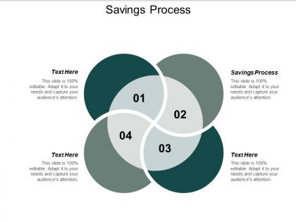 Savings process ppt powerpoint presentation icon show cpb