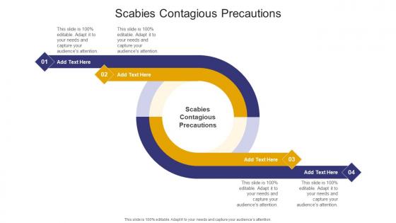 Scabies Contagious Precautions In Powerpoint And Google Slides Cpb