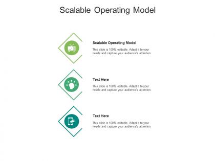 Scalable operating model ppt powerpoint presentation inspiration format ideas cpb