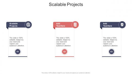 Scalable Projects In Powerpoint And Google Slides Cpb
