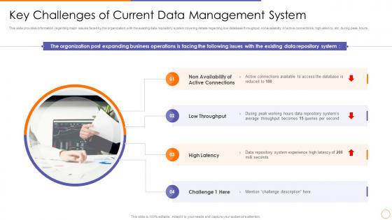 Scale out strategy for data inventory system key challenges of current data management system