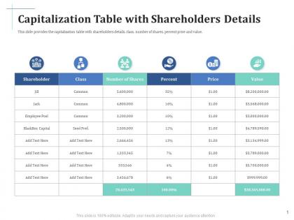 Scale up your company through series b investment capitalization table with shareholders details