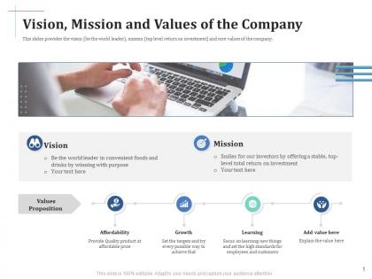 Scale up your company through series b investment vision mission and values of the company